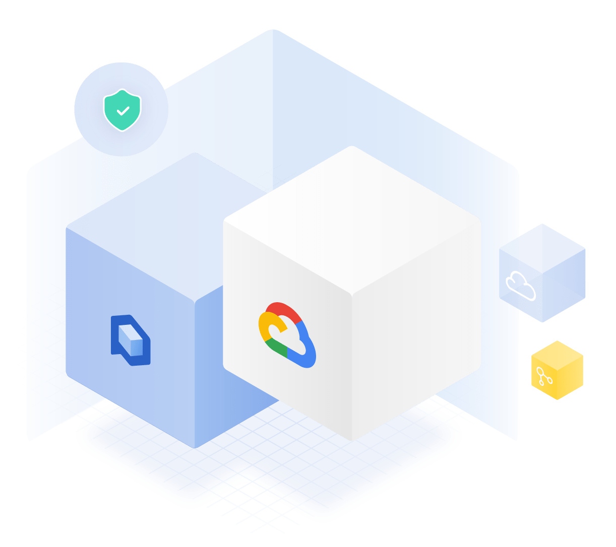 Secure Google Cloud Access with Perimeter 81