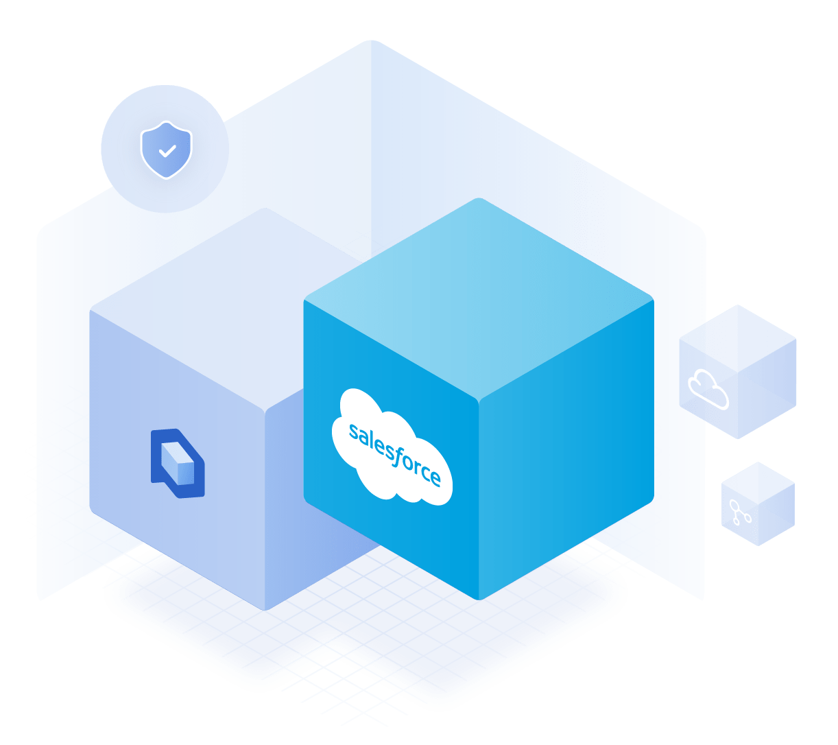 Seamless Secure Access with Perimeter 81 for Salesforce