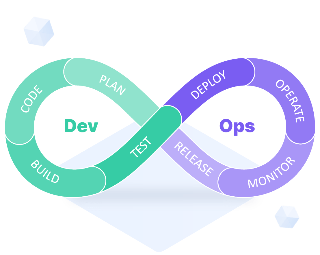 Make Security Part of the Process