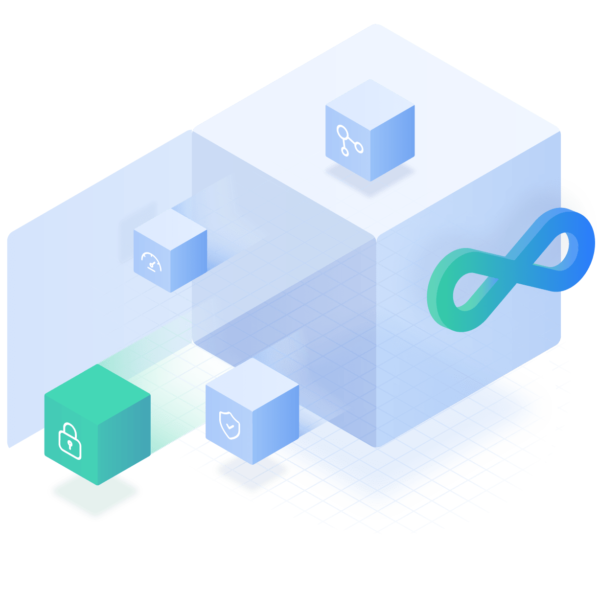 Perimeter 81 for DevOps