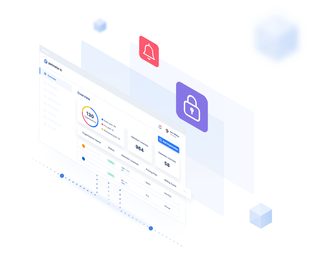 Consolidate Critical Tools