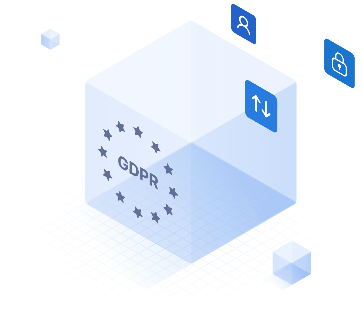 Accelerate GDPR Compliance with Perimeter 81
